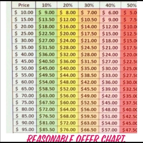 BRAND NEW- COACH eyeglass frames - Picture 8 of 8